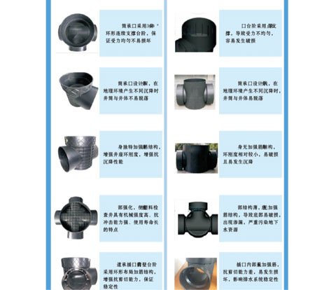 塑料檢查井